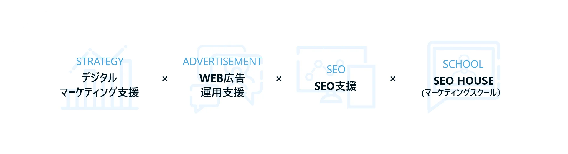 デジタルマーケティング支援×WEB広告運用支援×SEO支援×SEOHOUSE（マーケティングスクール）
